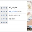 강동꽃농원 이미지