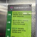 구갈동 행정복지센터 | 구갈동행정복지센터(옥외 주차장위치)&amp;신갈우체국 방문(롯데마트)