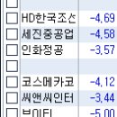 오올블루 이미지