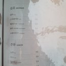 모닝글로리사동