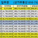 신월주공상가 이미지