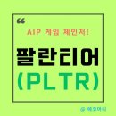 AI 게임 체인저 팔란티어의 경이로운 4분기 실적 발표!