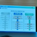 산정공원상록경로당 | 현대식 새아파트로! 안양 OO아파트 재건축 주민설명회 후기 (도정법 개정·주차대수·4Bay 구조까지)&#34;