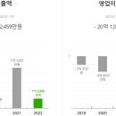 디자인셀