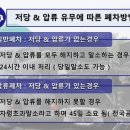 (주)삼동산업 이미지