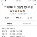 카페게이트신림별빛 이미지