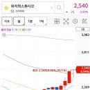 이이글스튜디오 이미지