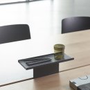 빅테이블(Big Table) 네이버블로그
