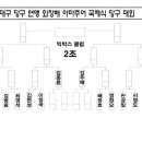 빅박스 당구클럽 이미지