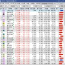 알에스케이컴퍼니 - 강남구 언주로152길 11-4 | 알에스케이컴퍼니