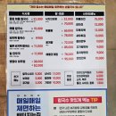 명가손칼국수 | 강화도 동막 해수욕장 맛집, 배터지는집 동막 손칼국수 명가 내돈내산 후기!
