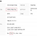 논현주공아파트 2-2단지 이미지