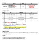 배화여자고등학교 이미지