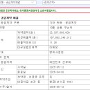 (주)수산세보틱스 이미지