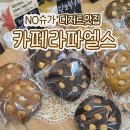 카페라파엘스