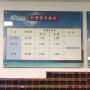 합천실내수영장 이미지