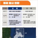 한일1호 태양광발전소 | [인생공부 045] 포항 유전 긴급분석, 극한직업과 기괴한 저출산대책, 우리집도 폴세권^^ (2024.06.03)