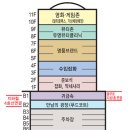 명동잡화 이미지