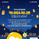 커너비