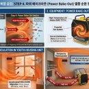 더 라 빌