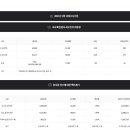 용산-현장-1214 이미지