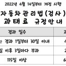 금사자동차공업사
