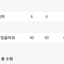 SF영어도서관 이미지