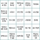 빙고 - 부천시 원미구 부천로 35 | 빙고
