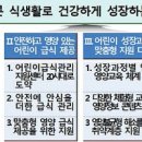 아연 하루 권장량 결핍 부족할 때 이미지