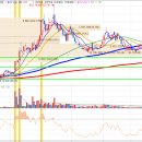 아진모터스 이미지