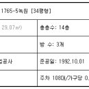 녹원 티스토리