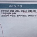 미아점 현대자동차 이미지