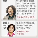 이동재 “인격살인한 최강욱·김어준·유시민 건재… MBC는 기자상 받아” 이미지