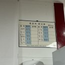 육거리밥집 이미지