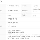 만덕1동 주민센터 이미지