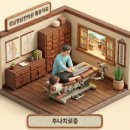 행복의원,한의원 네이버블로그