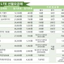 N-텔레콤 이미지