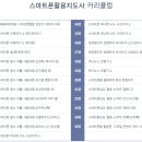 스마트폰 활용 이미지