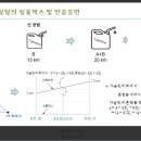이레테크