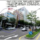 4층현약국 이미지