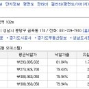 금곡동 161번지 이미지