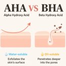 필밸런스의원 | 인천 아쿠아필, 후기에선 피지와 각질엔 효과 있다던데?
