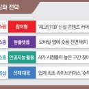 동향유통 네이버블로그