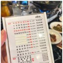 최선식당 네이버블로그