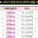 (주)별의별 이미지