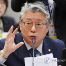 환경감시실천연합