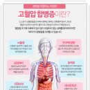 빈지게실버케어 이미지