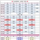 더뉴필라테스지도자협회