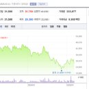씨앤씨화장품 이미지