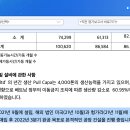 (주)조광건설 티스토리
